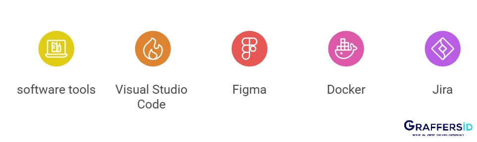 design and development tools to boost productivity