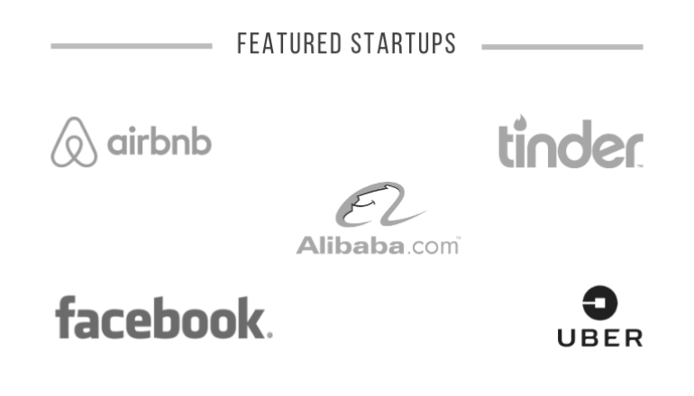 How These Top 5 Startups found Their First 10000 cutomers