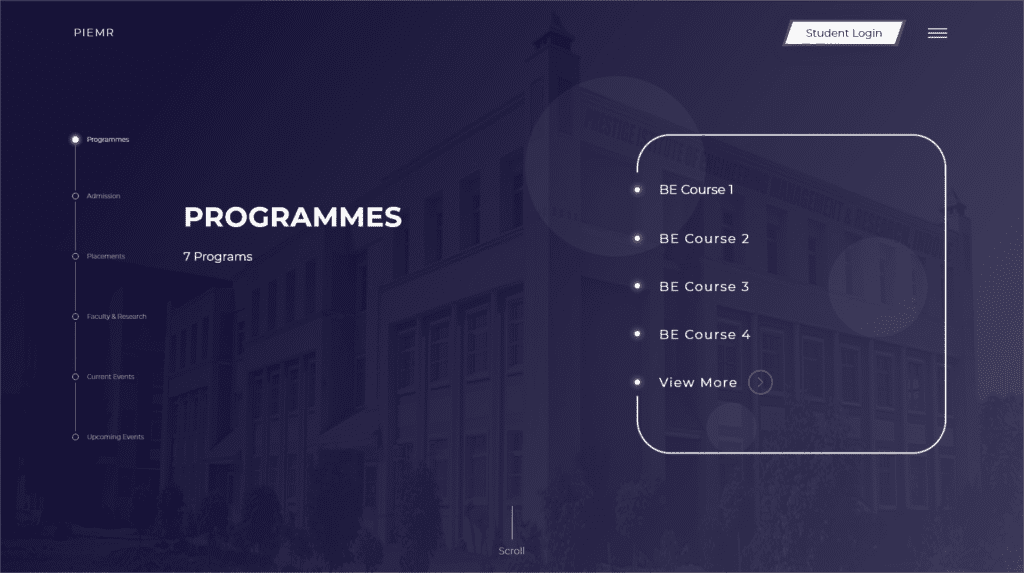 PIEMR programmes