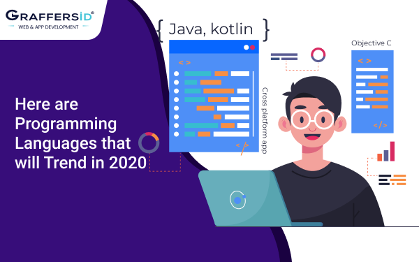 Here are Programming Languages that will Trend in 2020
