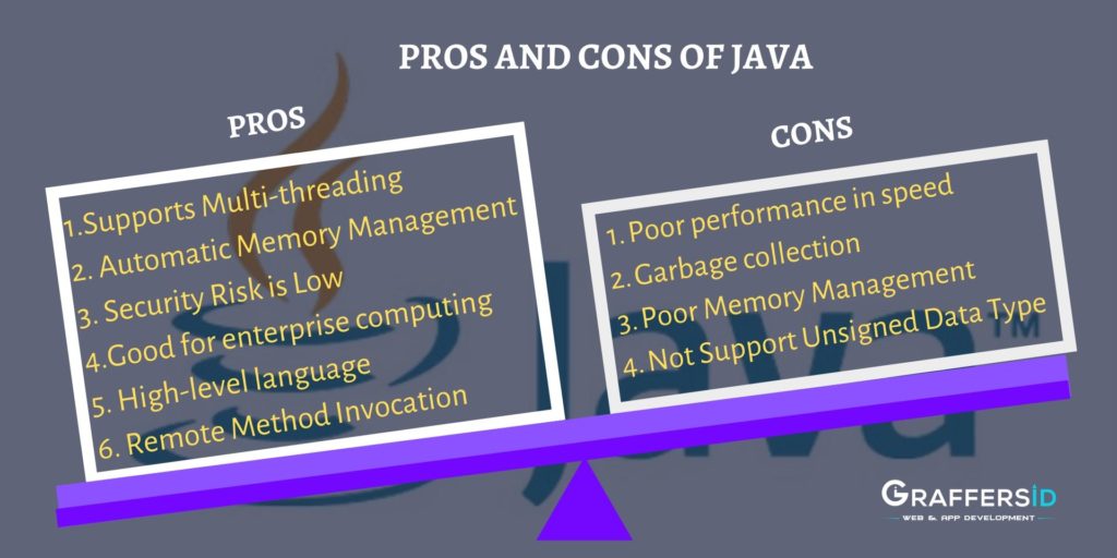 Pros and Cons of Java