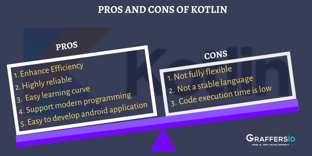 Pros and Cons of Kotlin