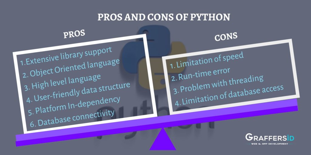 Pros and Cons of Python