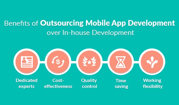 Benefits of Outsourcing Mobile App Development