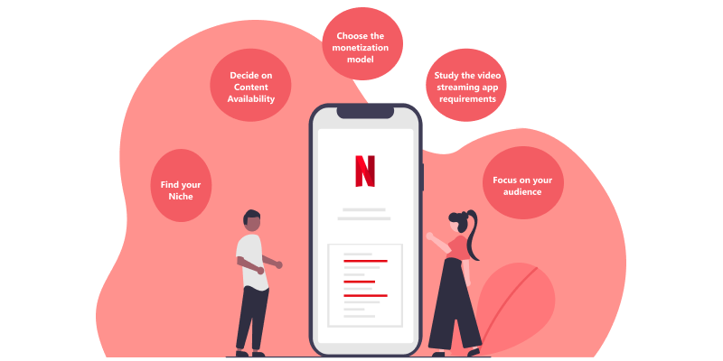 How to Build Video Streaming App Like Netflix