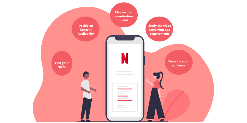 UX Design Principles for Video Streaming Apps: A Case Study of Netflix