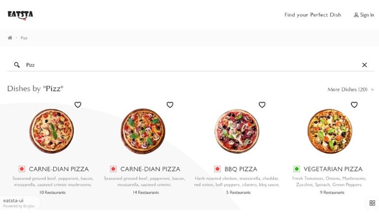 Dishes by Pizza