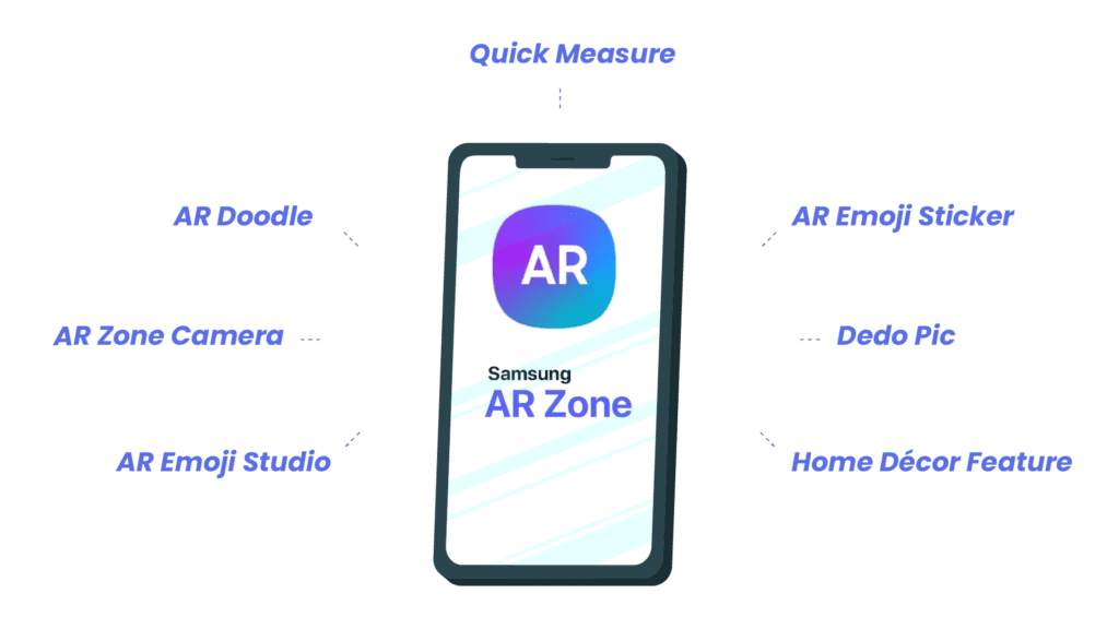 Ar zone samsung что это за программа на андроид