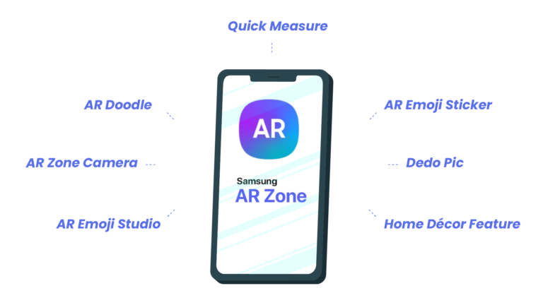 AR Zone App Screenshot