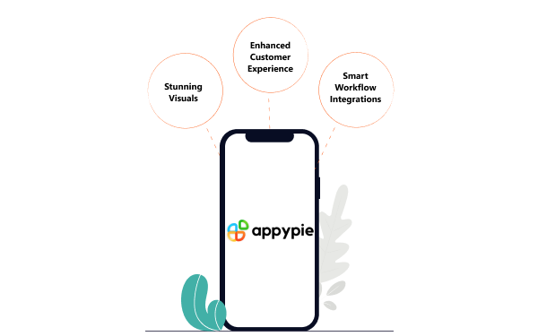 appypie