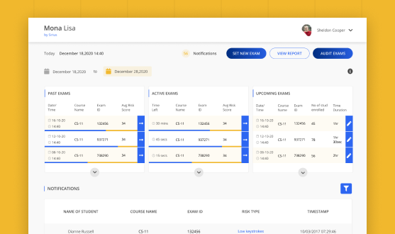 Mona lisa Reports and Dashboards