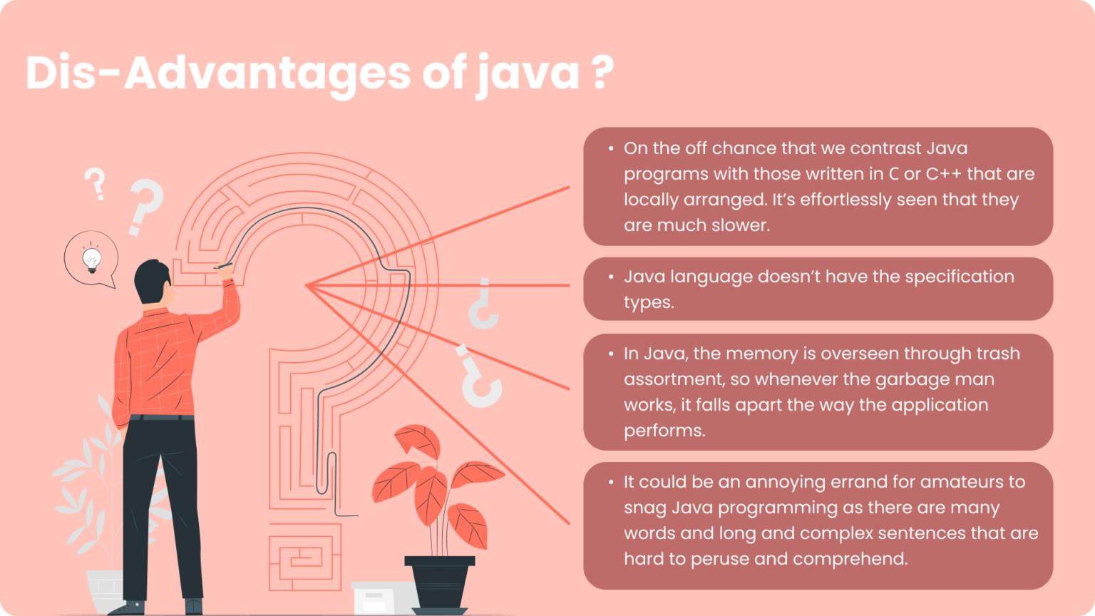 disadvantages of using java