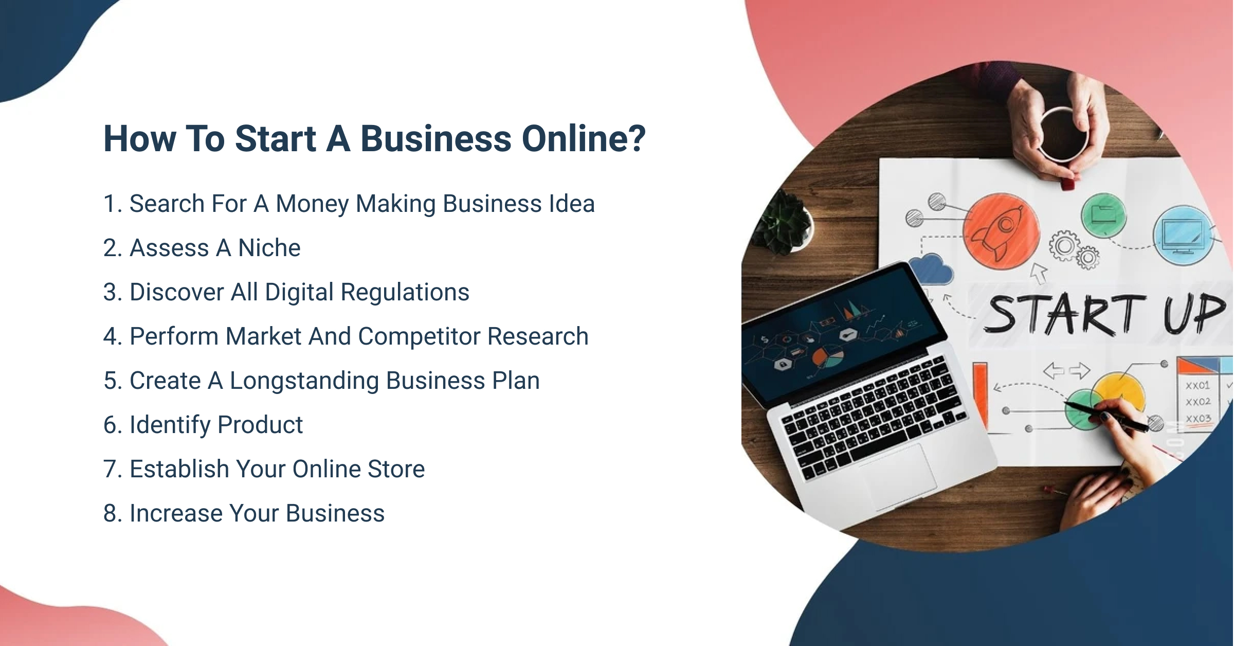 Business small start steps online mageplaza