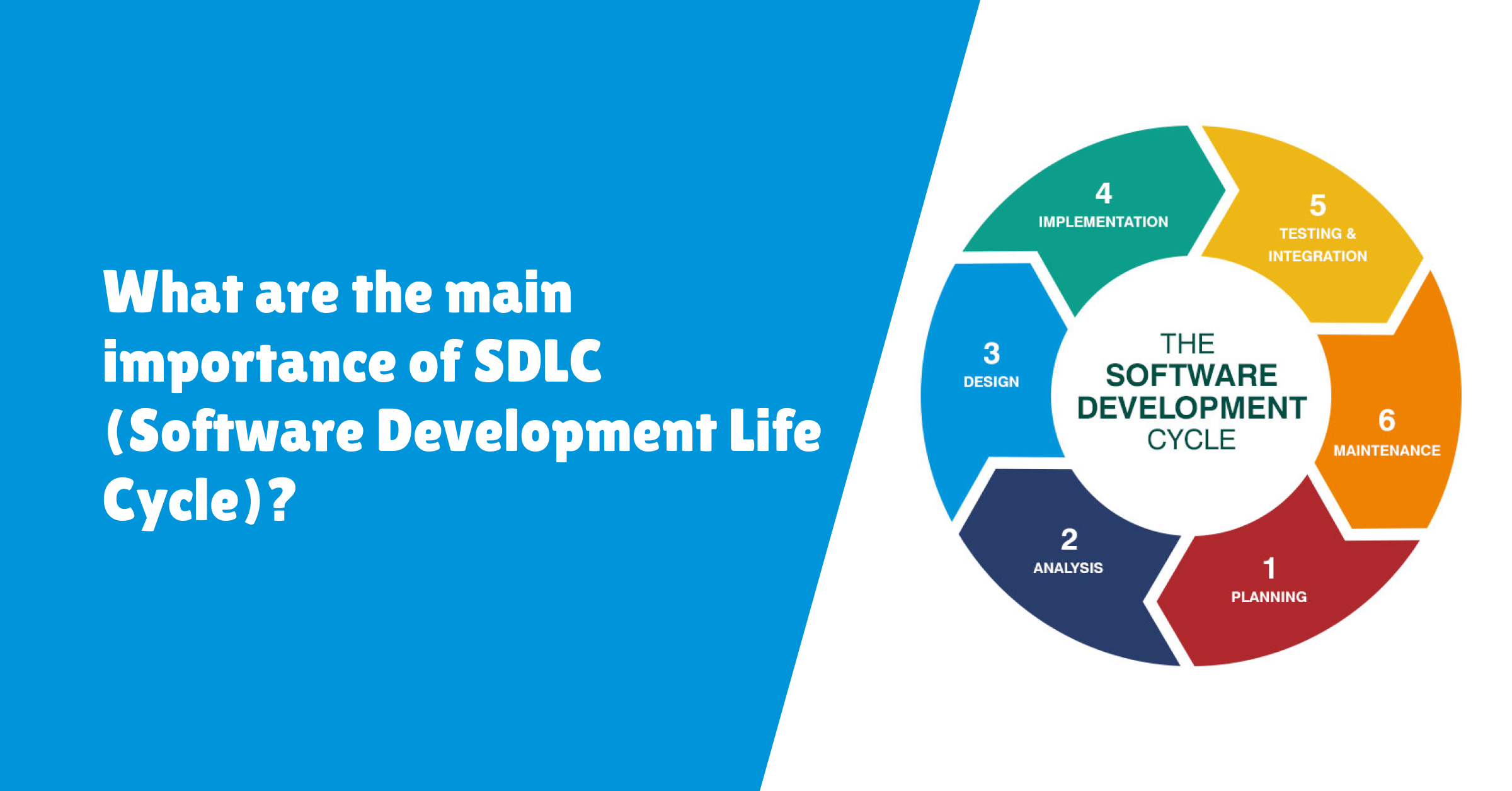 what-is-the-software-development-life-cycle-stages-of-sdlc