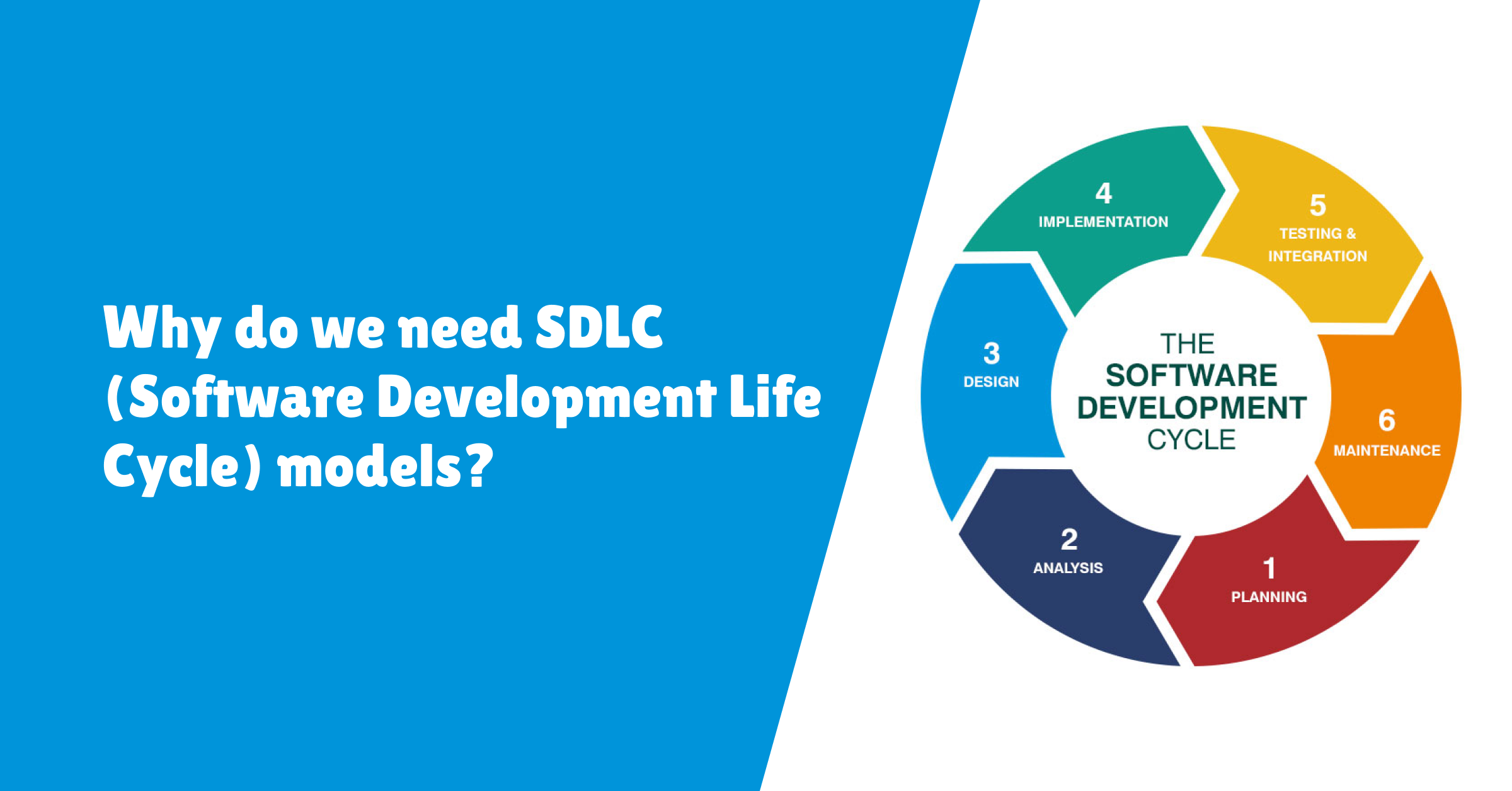 What is the Software Development Life Cycle? Stages of SDLC