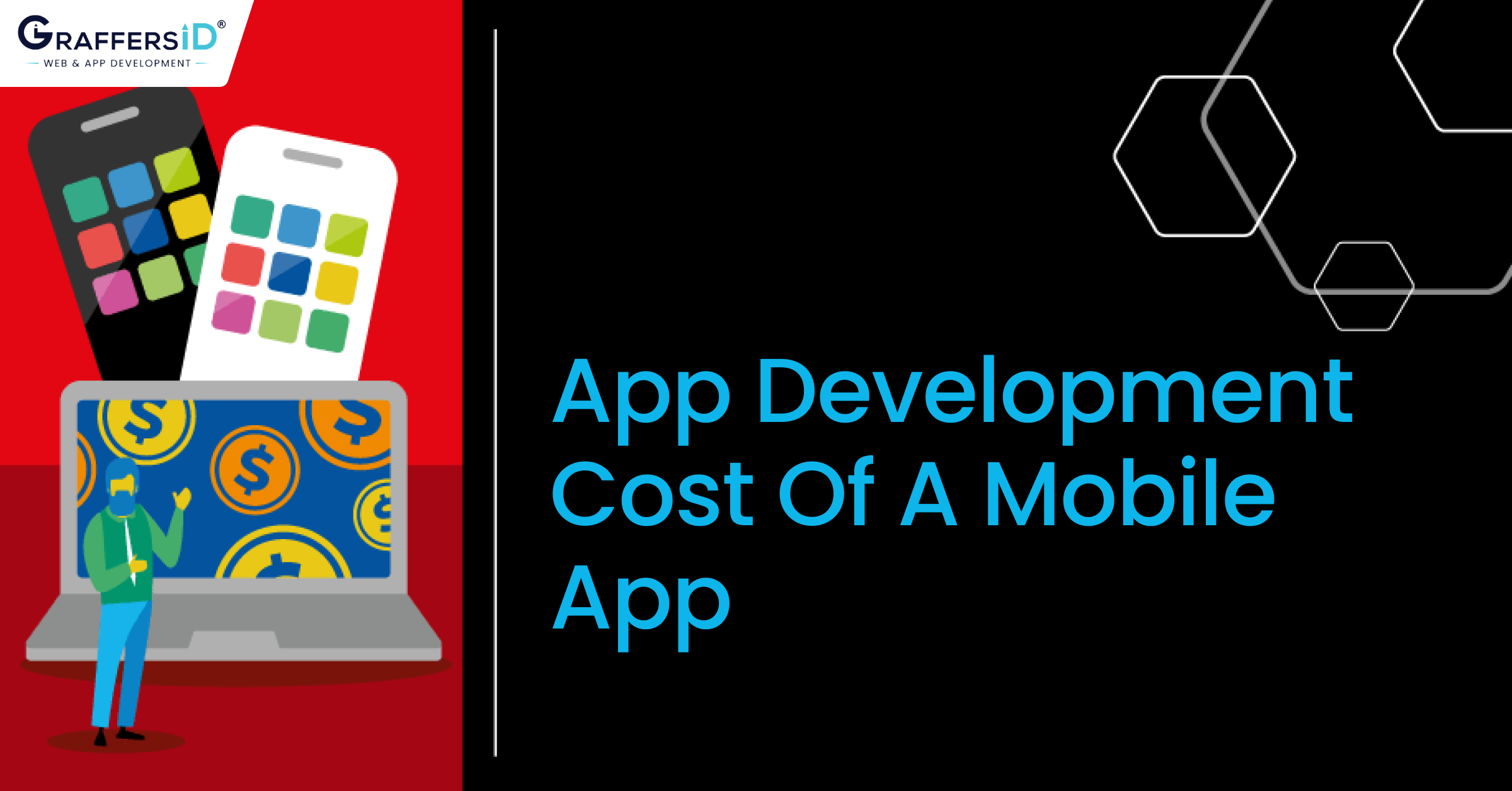 Average Mobile App Development Cost [ Breakdown ]