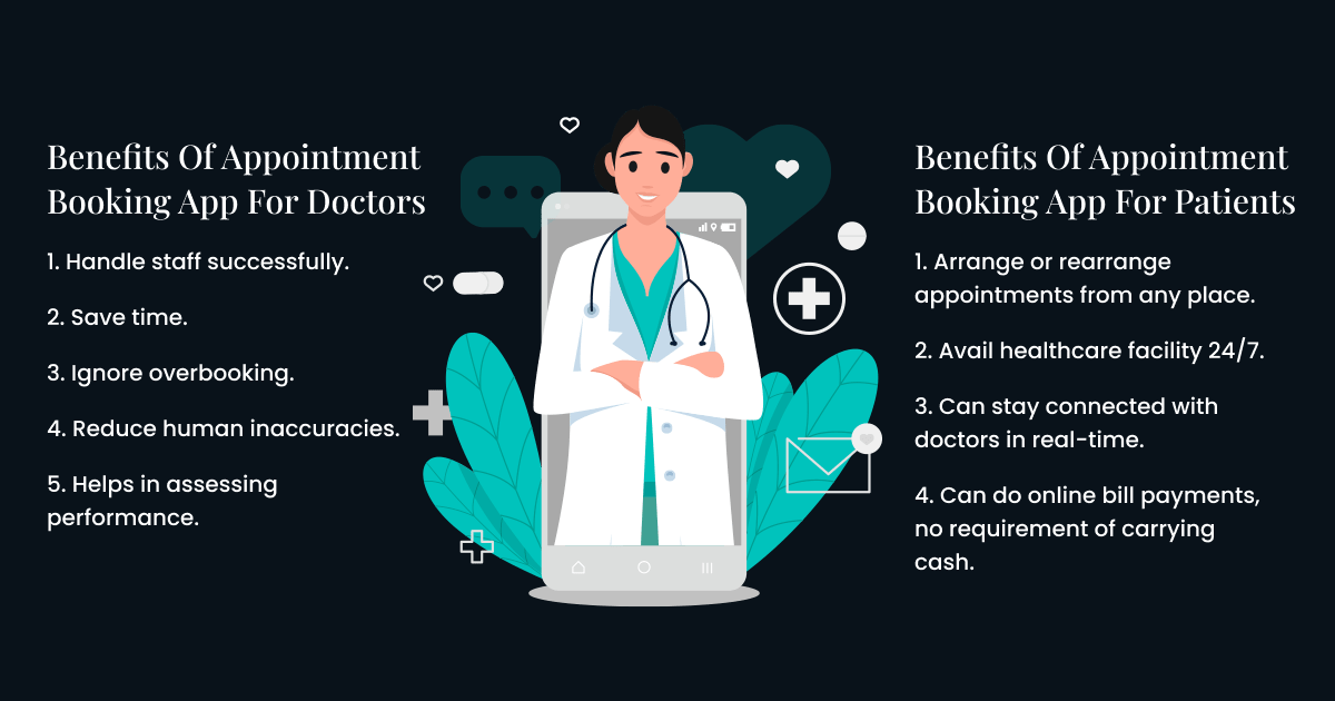 Benefits of Appointment Booking App For Doctors