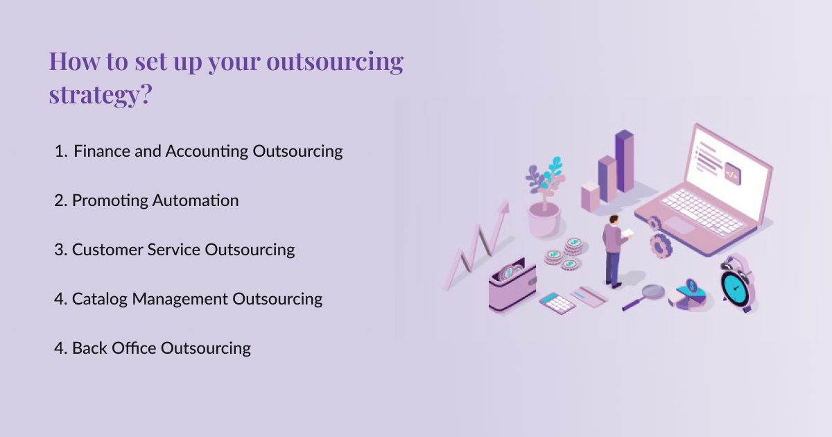 How to set up your outsourcing strategy