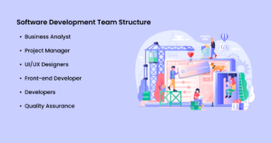 How To Build A Software Development Team Structure - GraffersID