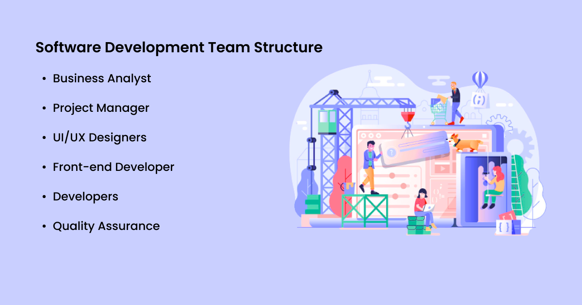 How To Build A Software Development Team Structure GraffersID