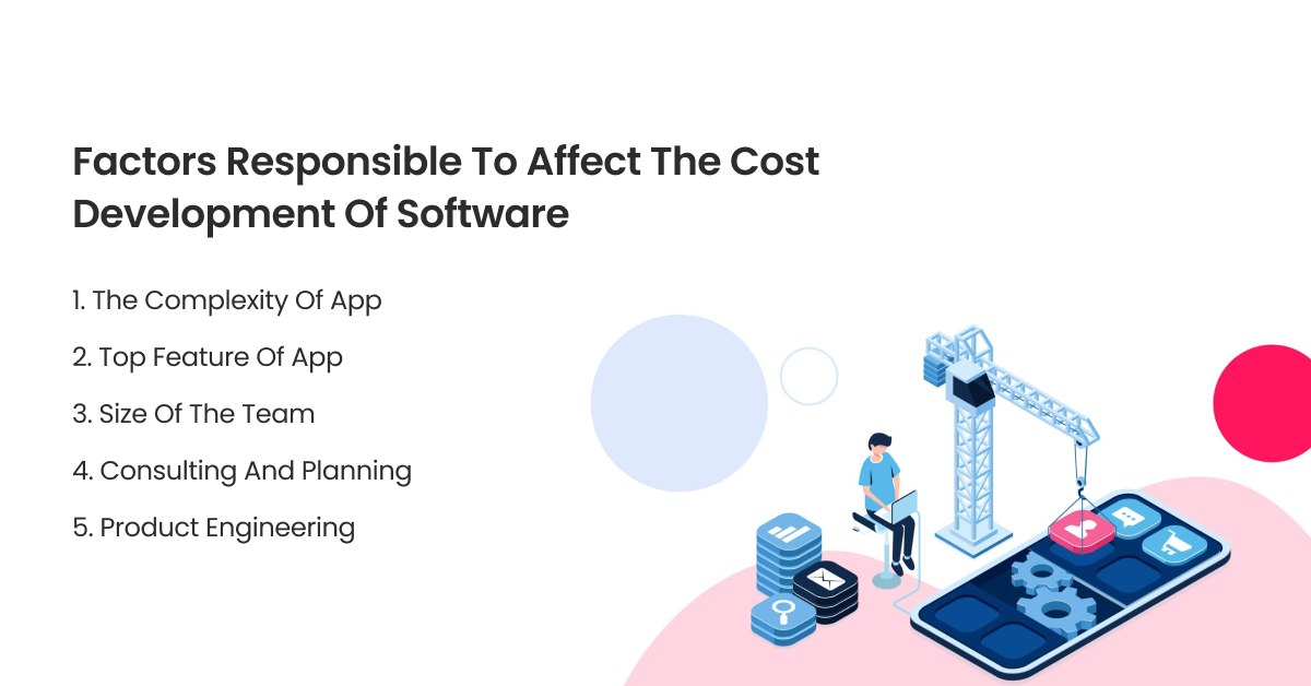 Features That Affect The Cost Of Mobile App