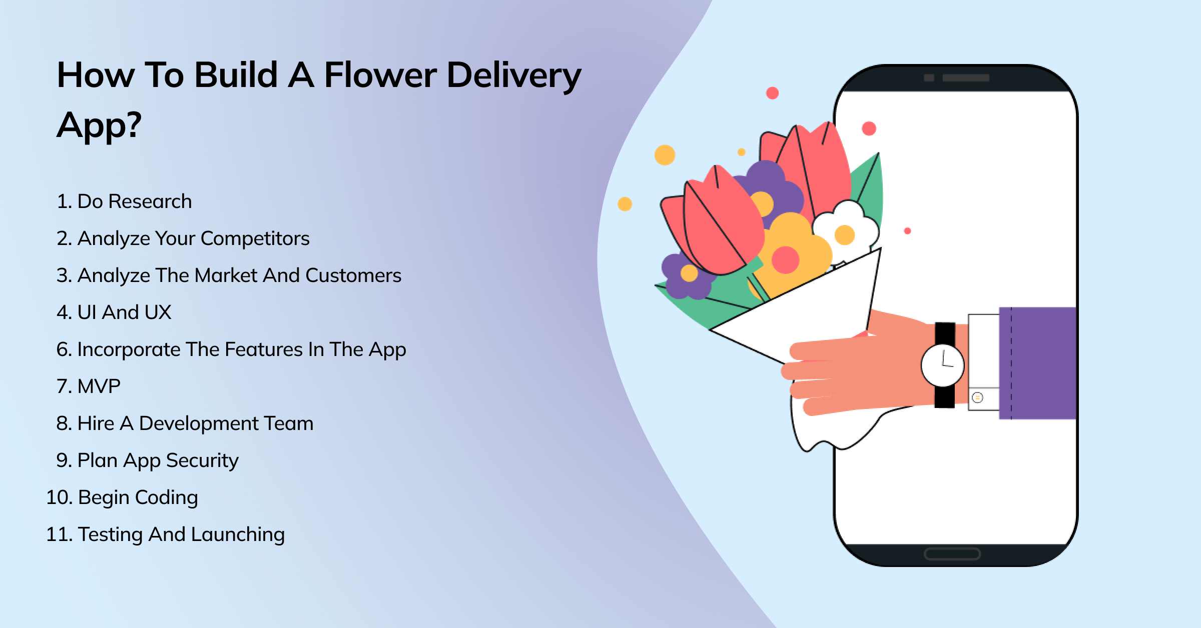 How to Build a Flower Delivery App