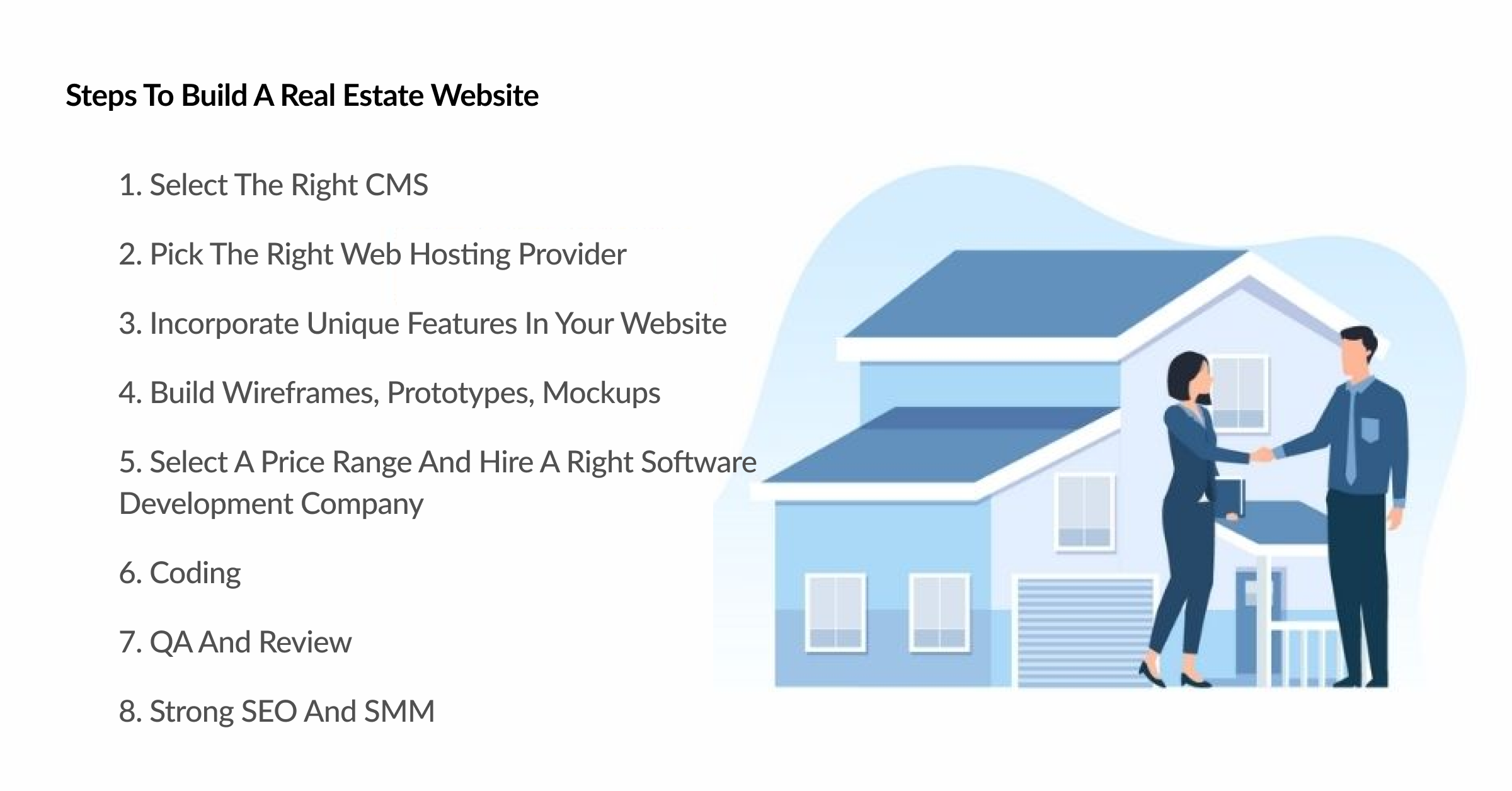 Steps to build a real estate website