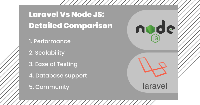 Laravel vs Node JS key comparison