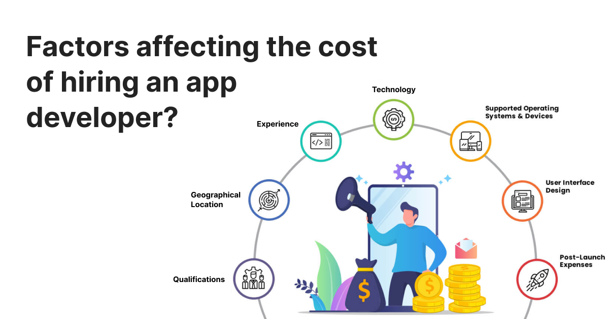 How much does it cost to hire an app Developer