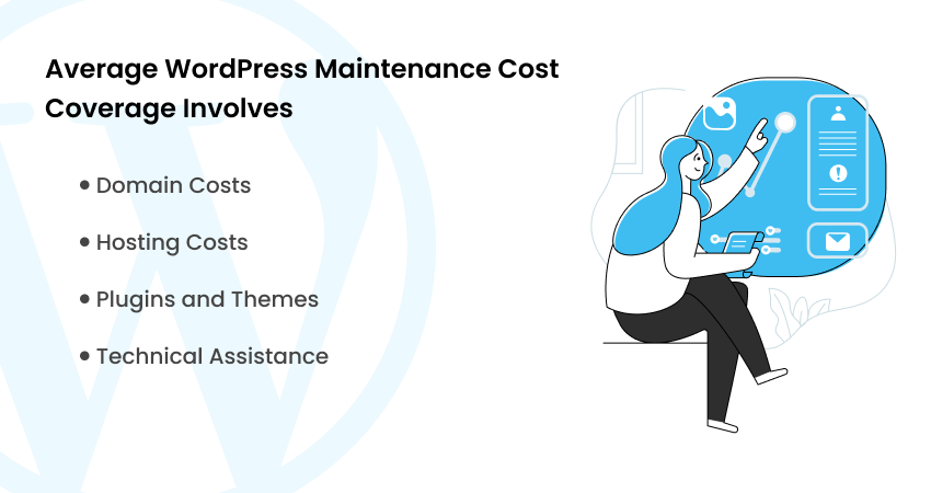 Average WordPress maintenance cost
