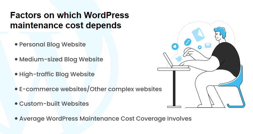 Factors on which WordPress Maintenance cost depends