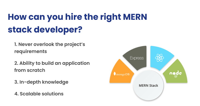 How can you hire the right MERN stack developer