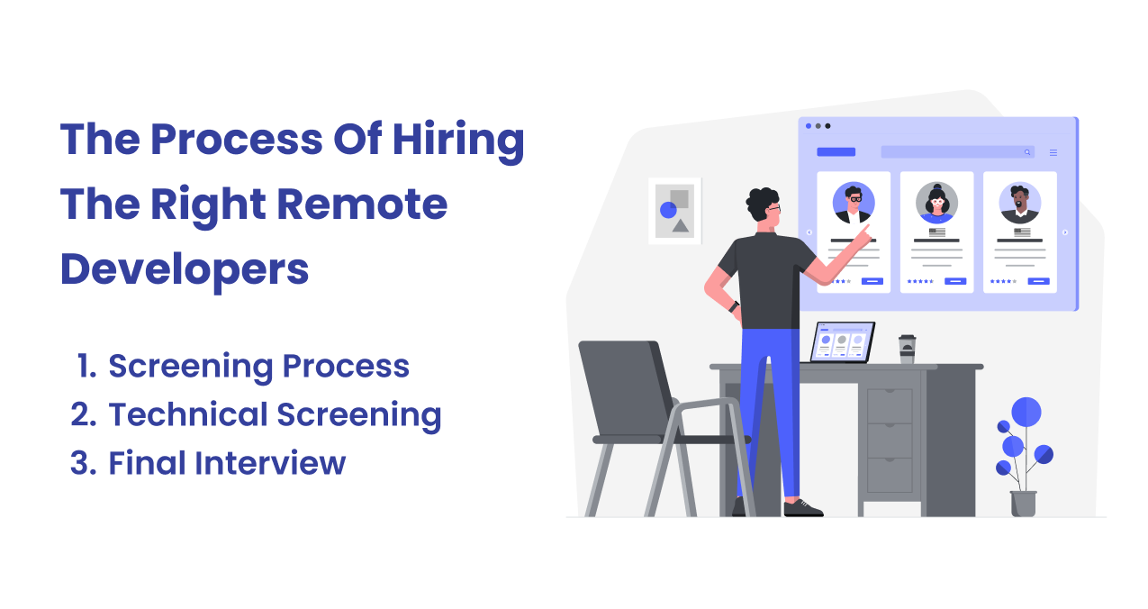 Process of hiring remote developers