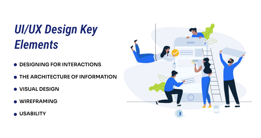 UI UX Design Key Elements