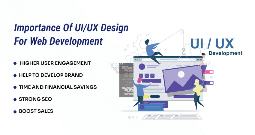 UX Design for Web Development