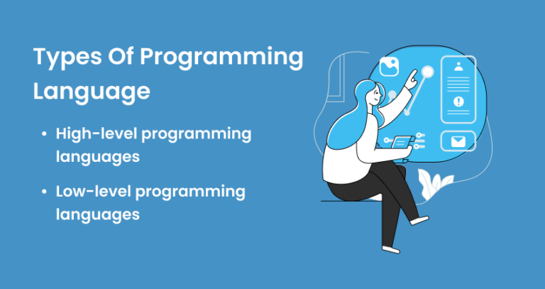 Top 8 In-demand programming languages in 2024 - GraffersID