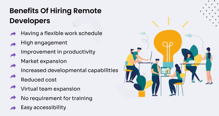 Benefits of Hiring Remote Developers