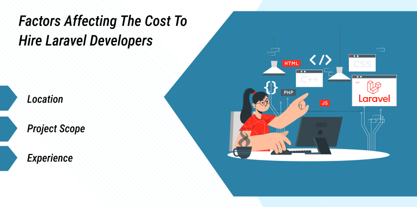 Factors that effect Cost Laravel Developers