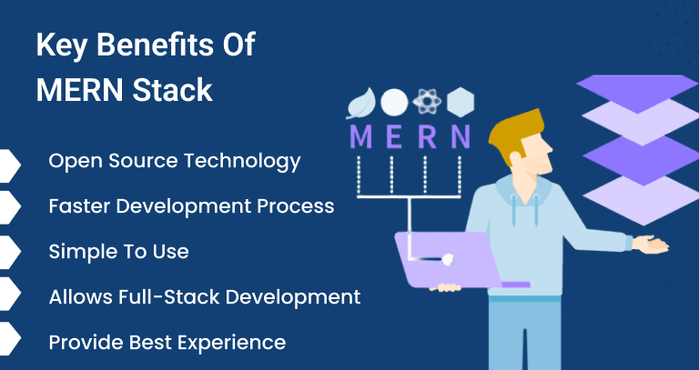 Key Benefits of MERN Stack