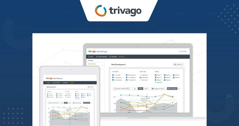 Trivago - PWA's Example