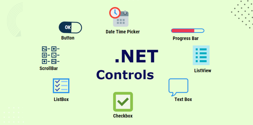 What Is .NET Core