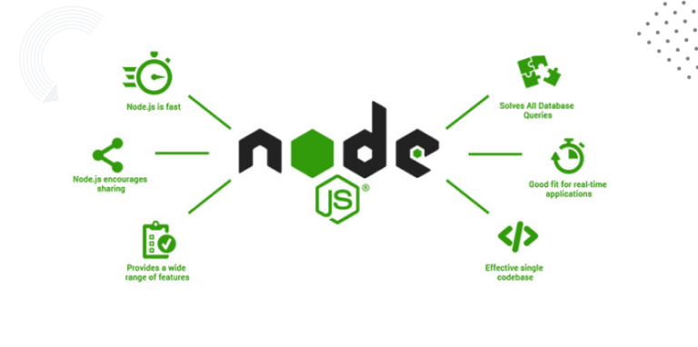 .NET Core VS Node.JS: Which Is Better In 2024? - GraffersID