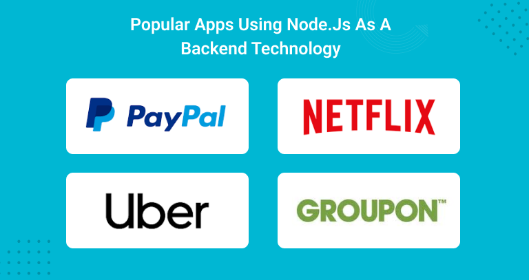 famous Apps Uses Node.JS As Backend Technology