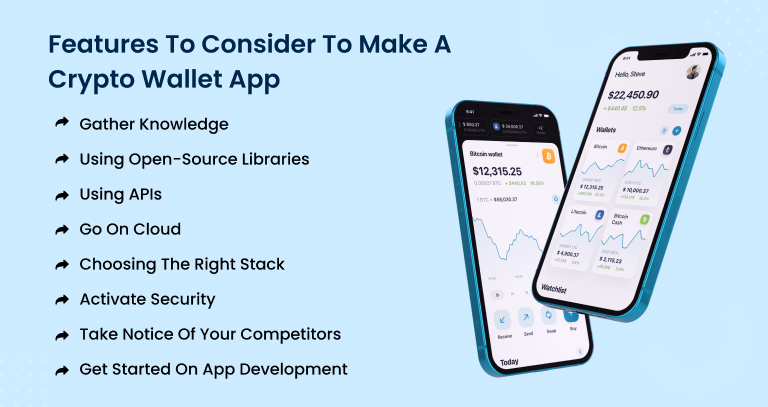 Features To Consider To Make A Crypto Wallet App