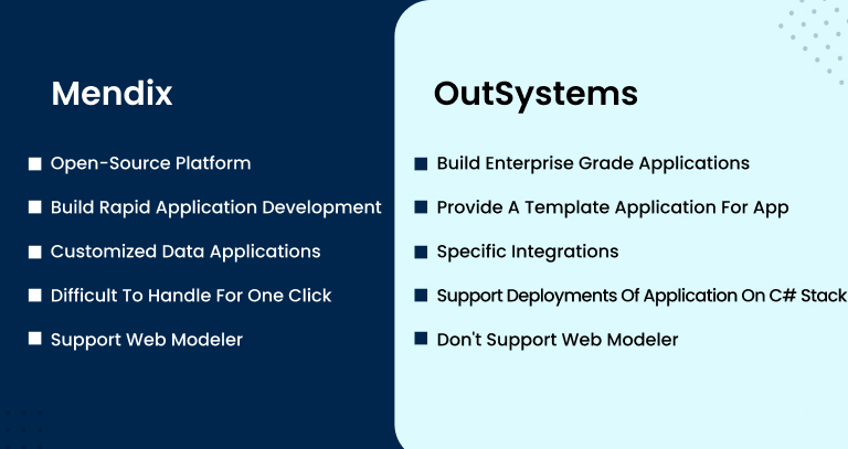 Difference Between Mendix And Outsystems