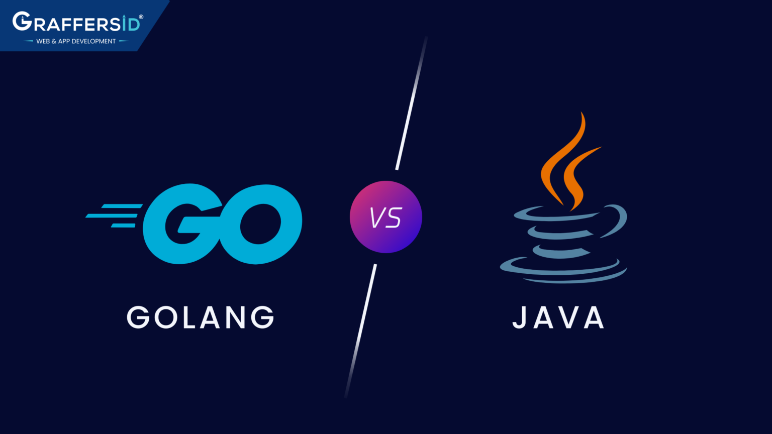 Golang vs Java - What Should You Choose in 2024? - Graffersid