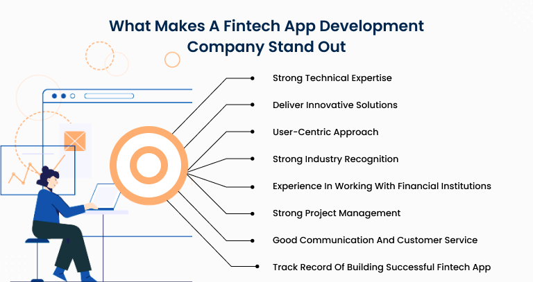 Best Fintech App Development Company