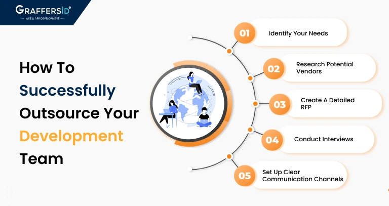 how to successfully outsource your development team