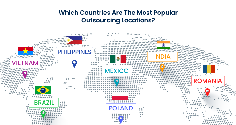 Popular Outsourcing Location