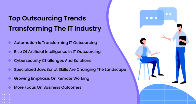 Top IT Outsourcing Trends 2023